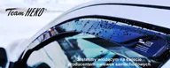 Обтекатели VOLVO FL 6 / FL 4