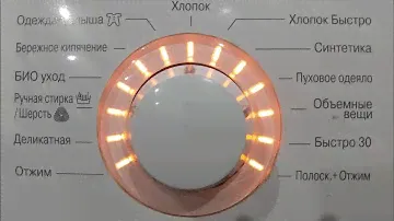 обзор инструкция стиральная машина LG F1258ND, F1256MD