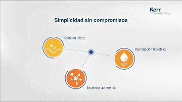 OptiBond Universal - Adhesivo universal de un solo componente (ES VIDEO)