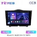 Магнитола Android LADA GRANTA FL (19+) TEYES CC3 4G+64G